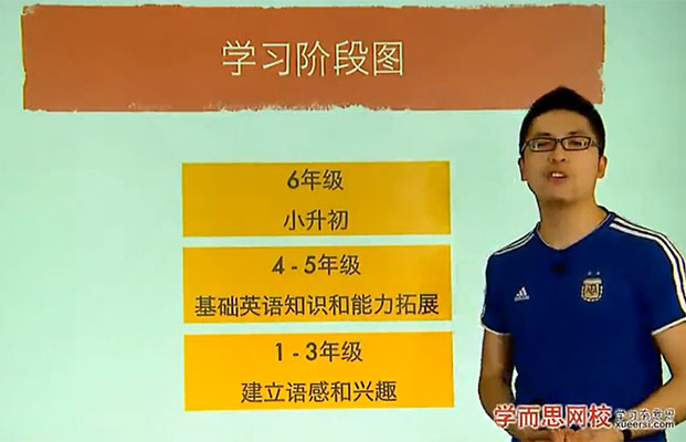 学而思:乐学英语四级:三升四年级年卡50讲-褚连一(含讲义)-百万资源网