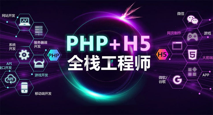 黑马程序员史上最全的PHP+H5全栈开发视频教程（视频+资源-百万资源网