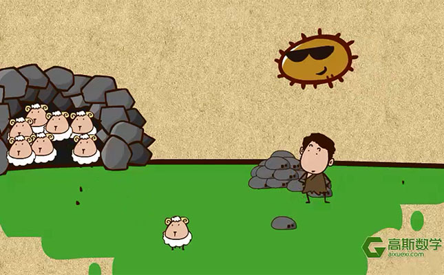 小学奥数数学思维训练一年级网校教学动画视频教程【高斯数学】-百万资源网