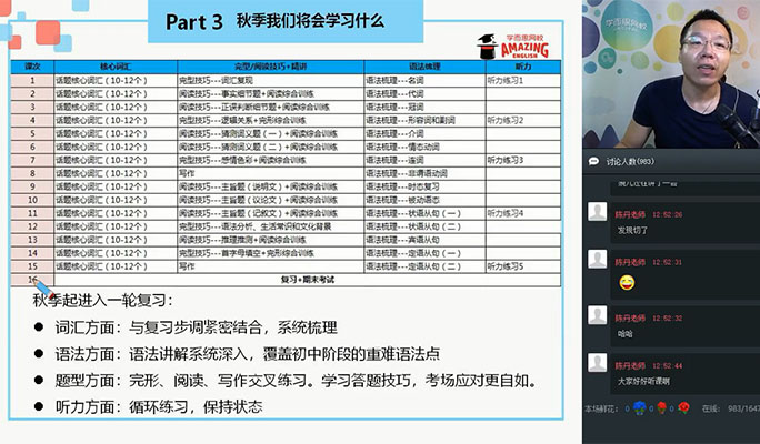 学而思:初三英语直播秋季菁英班(全国版)刘飞飞-百万资源网