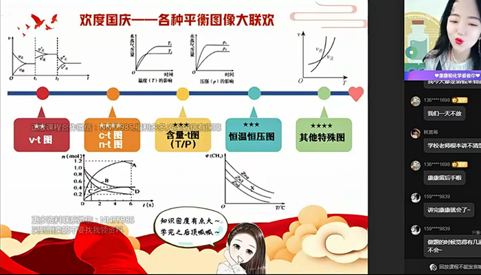 作业帮康冲2023高二化学A加秋季班(视频+资料)-百万资源网
