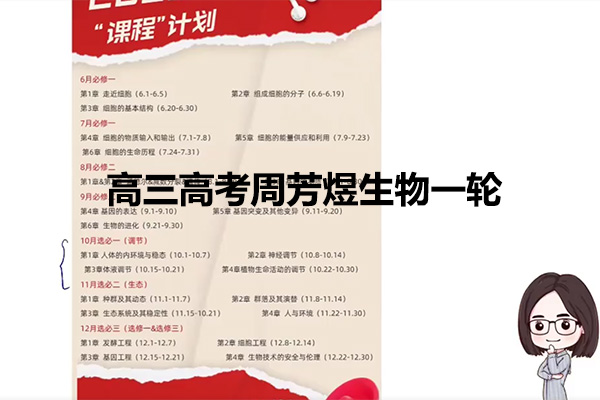 2024高三高考周芳煜生物一轮复习联报班-百万资源网