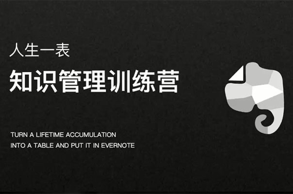 人生一表：知识管理训练营-百万资源网