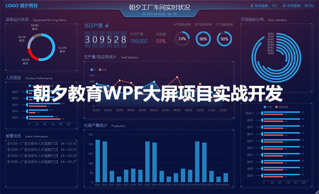 朝夕教育WPF大屏项目实战开发（视频+源码）-百万资源网