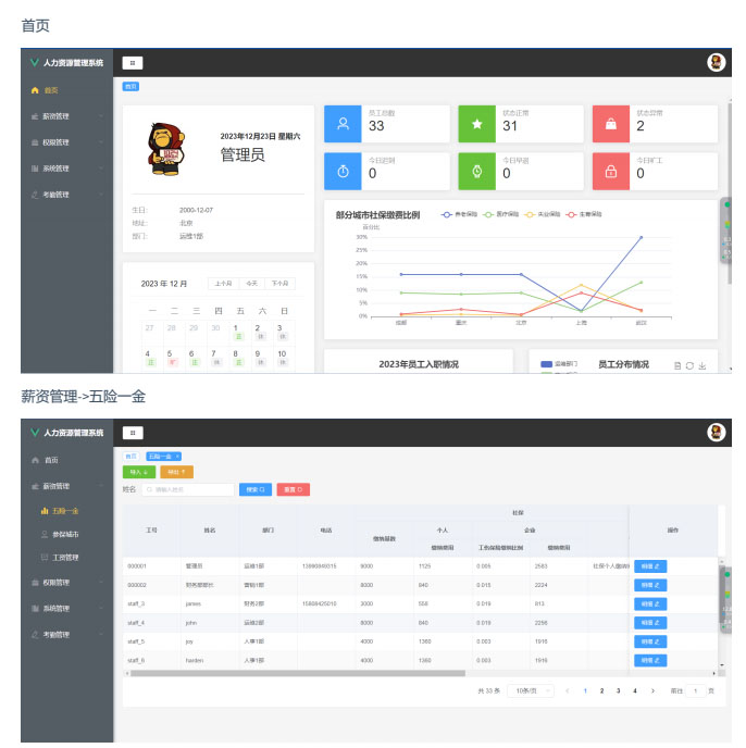 基于SpringBoot+Vue实现的人力资源管理系统