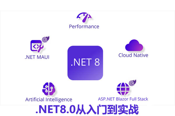 .NET8.0从入门到实战（视频+资料）-百万资源网
