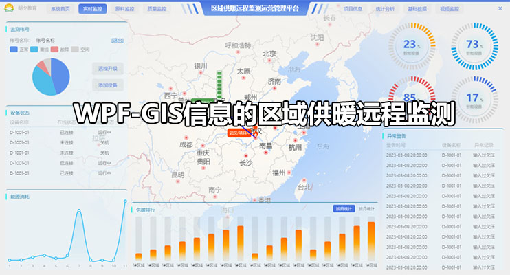 基于WPF-GIS信息的区域供暖远程监测运营项目实战（视频+源码）-百万资源网