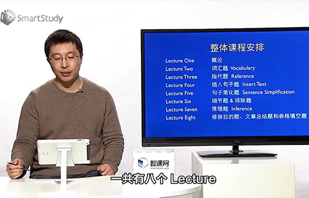 智课网托福阅读强化训练沈昂主讲（视频+讲义）-百万资源网