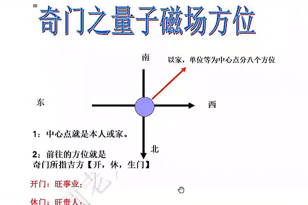 【国学系列】果圆奇门遁甲运筹特训班第一期24集-百万资源网