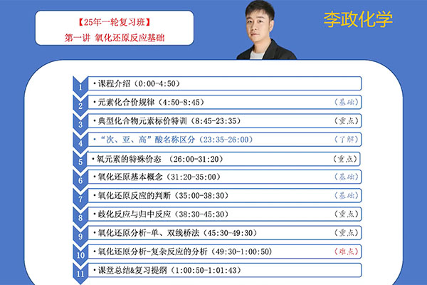 2024-2025高中化学李政高三高考化学全年一轮二轮暑假秋季寒假春季班-百万资源网