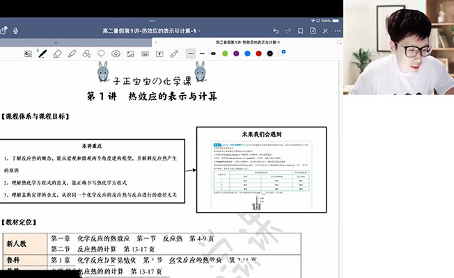 2024-2025高中化学吕子正高二化学全年暑假秋季寒假春季班-百万资源网