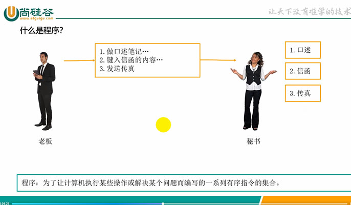 尚硅谷嵌入式全套教程：深入浅出，掌握核心技能（笔记+资料+视频+代码）-百万资源网