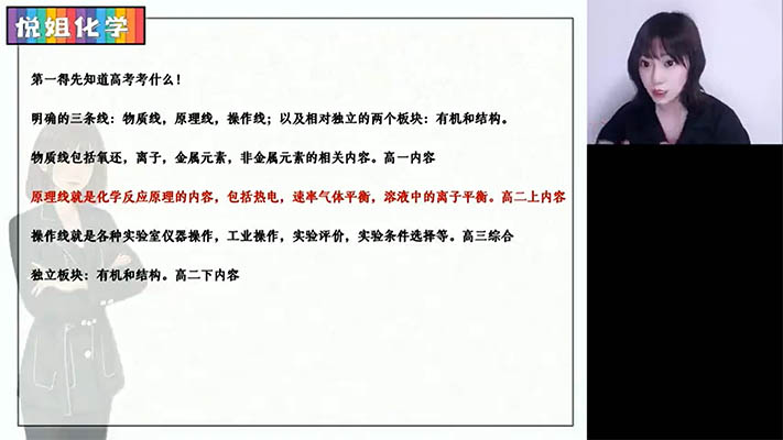 马旭悦高中化学2025-2026高二化学暑假秋季寒假春季全年-百万资源网